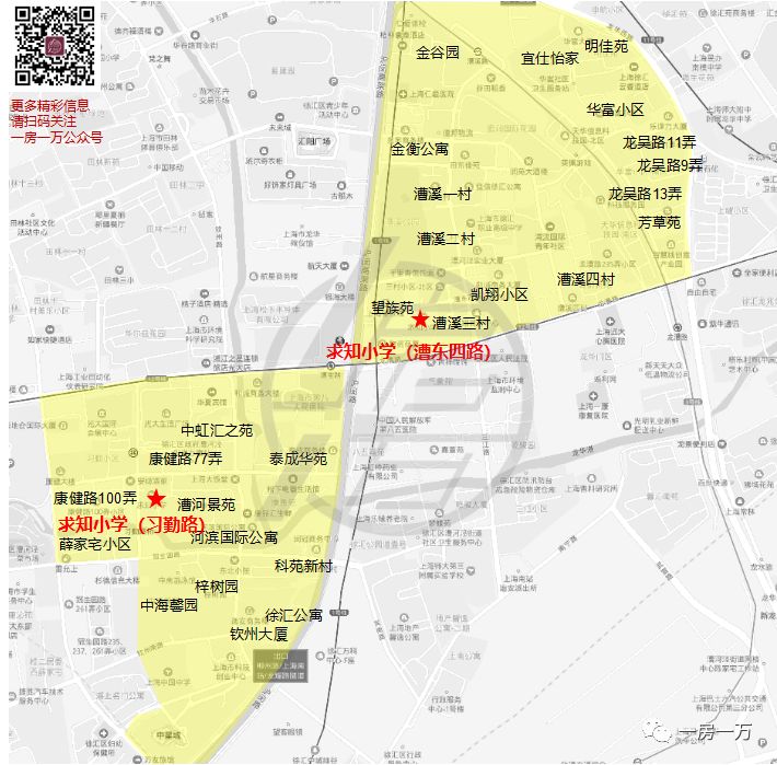 区域内容按照以下顺序排列   徐汇区学区分布图                   众