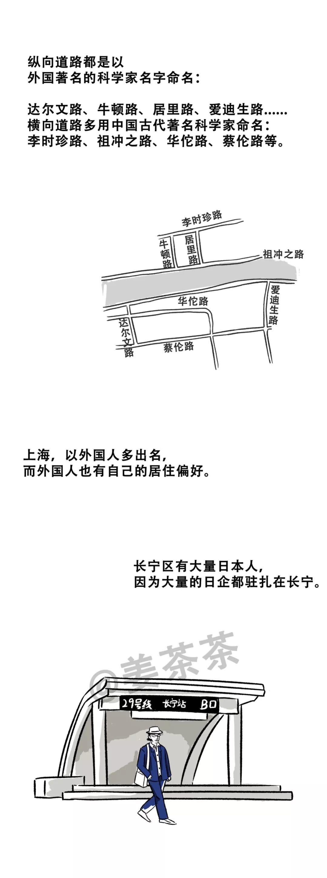上海租房图鉴：陆家嘴没有存款，张江没有时尚。